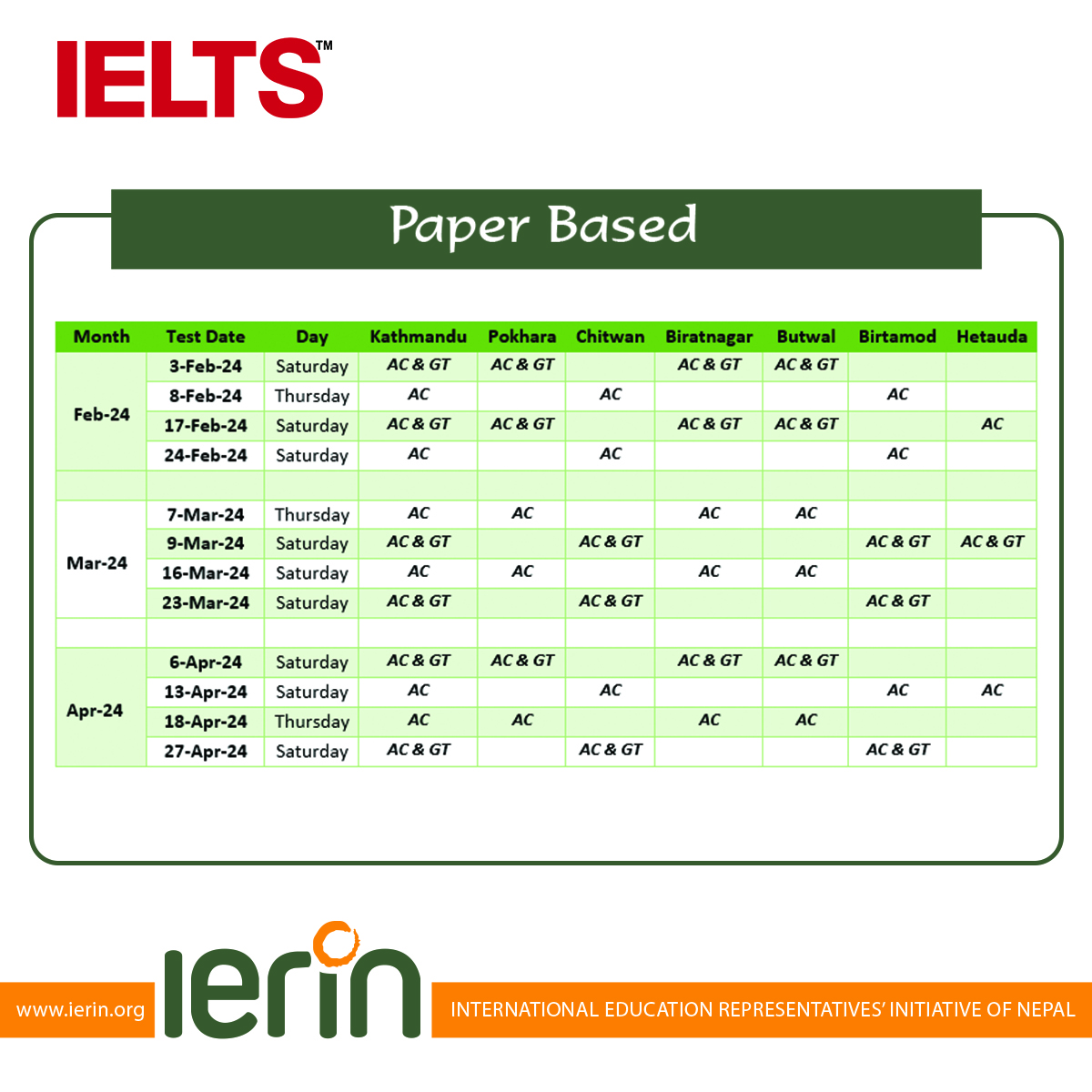 IELTS Paper Based Test Dates (February-April 2024)