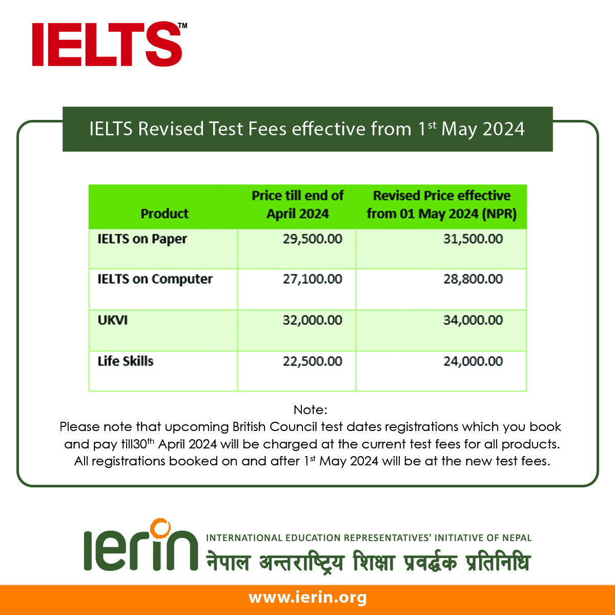IELTS Revised Test Fees effective from 1st May 2024